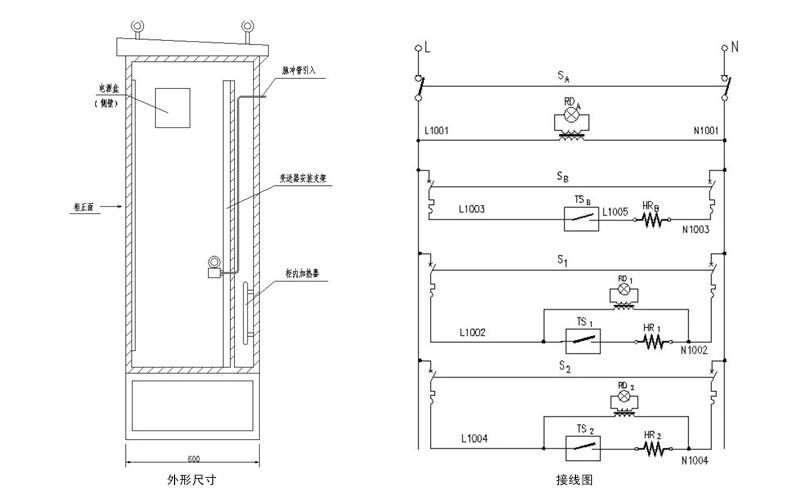 不銹鋼保溫箱外形尺寸以及接線圖 不銹鋼保溫箱外形尺寸以及接線圖